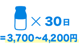 【イメージ】ご利用料金は月額約3,500～4,000円